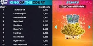 巴萨深陷赛程危机，皇马静待坐收渔利？西甲冠军悬念再生